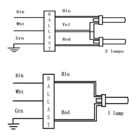 GEC226-MVPS-BES (63098)- High frequency electronic ballasts for 2 or 1 CFL lamps